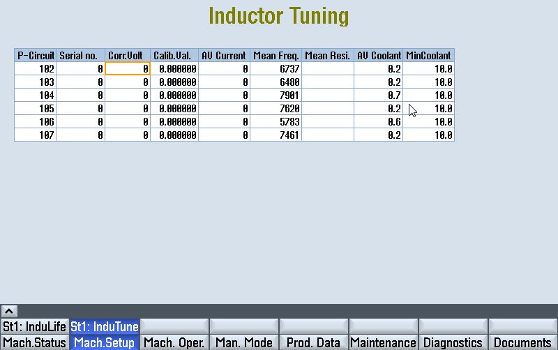 Inductor Tuning